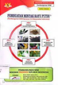 Image of Pembuatan Minyak Kayu Putih
